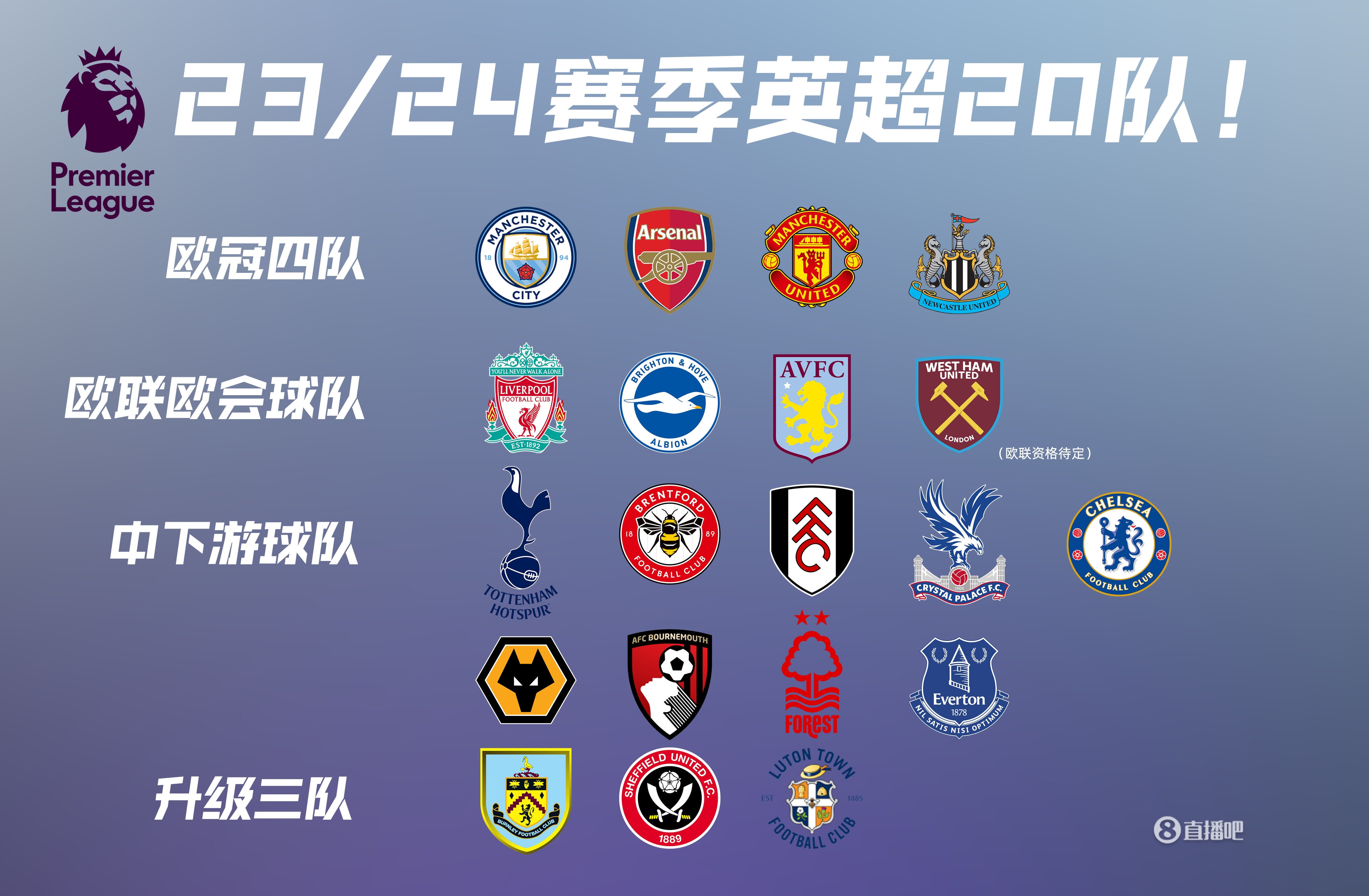 2026网球联合杯：中国不敌加拿大