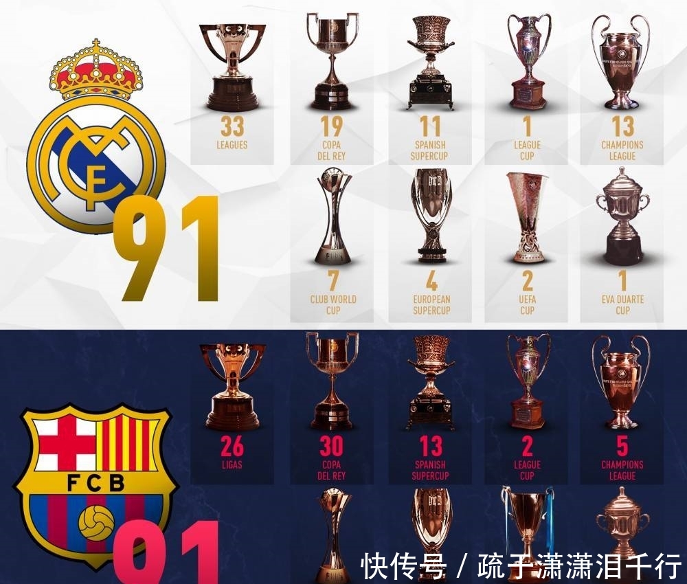 头号大腿，姆巴佩包揽了皇马最近6粒进球（姆巴佩包办皇马近6球，稳坐头号大腿）