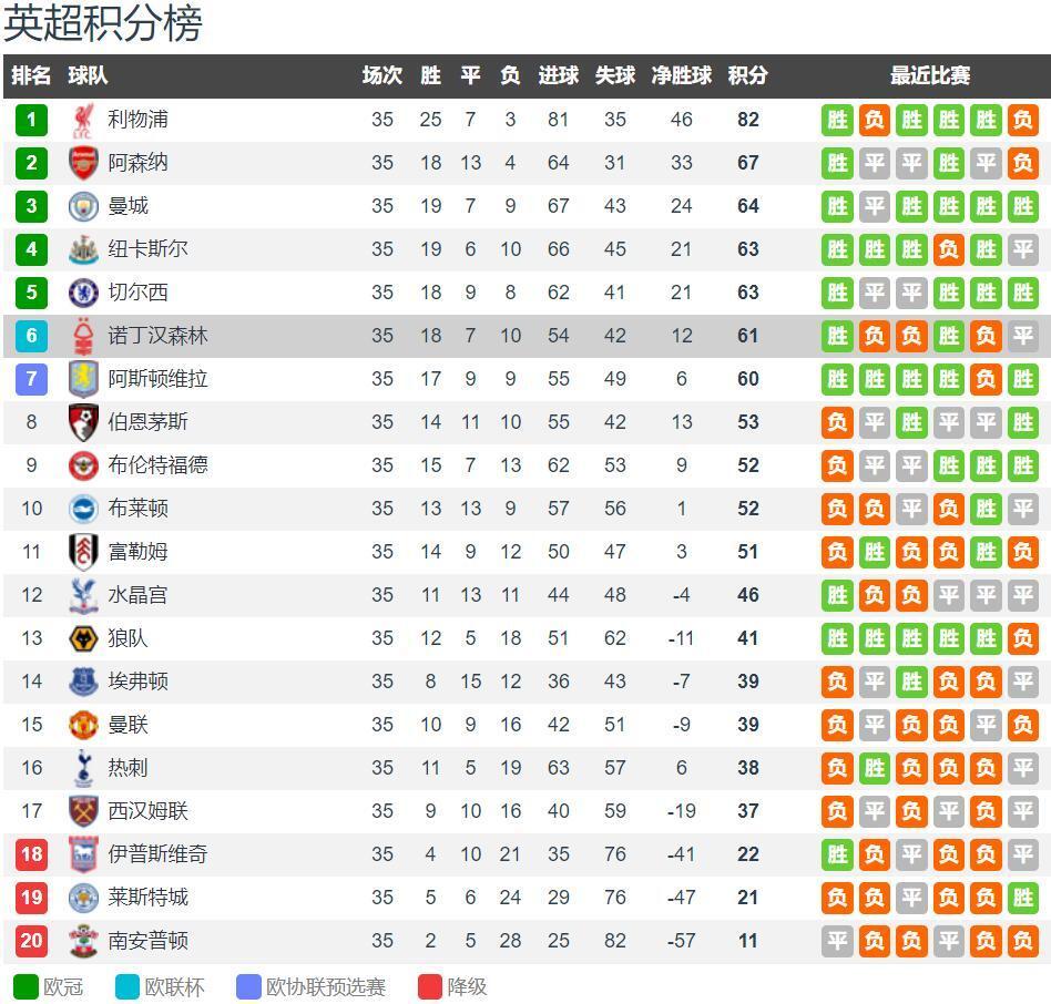 巴媒：若昂-戈麦斯的谈判有进展，曼联希望新年前能敲定交易（巴媒：若昂-戈麦斯谈判推进，曼联力争在新年前敲定交易）