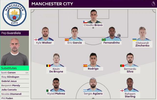 罗马因进攻乏力计划引中锋以提升欧冠竞争力。（进攻乏力，罗马拟引进中锋增强欧冠竞争力）