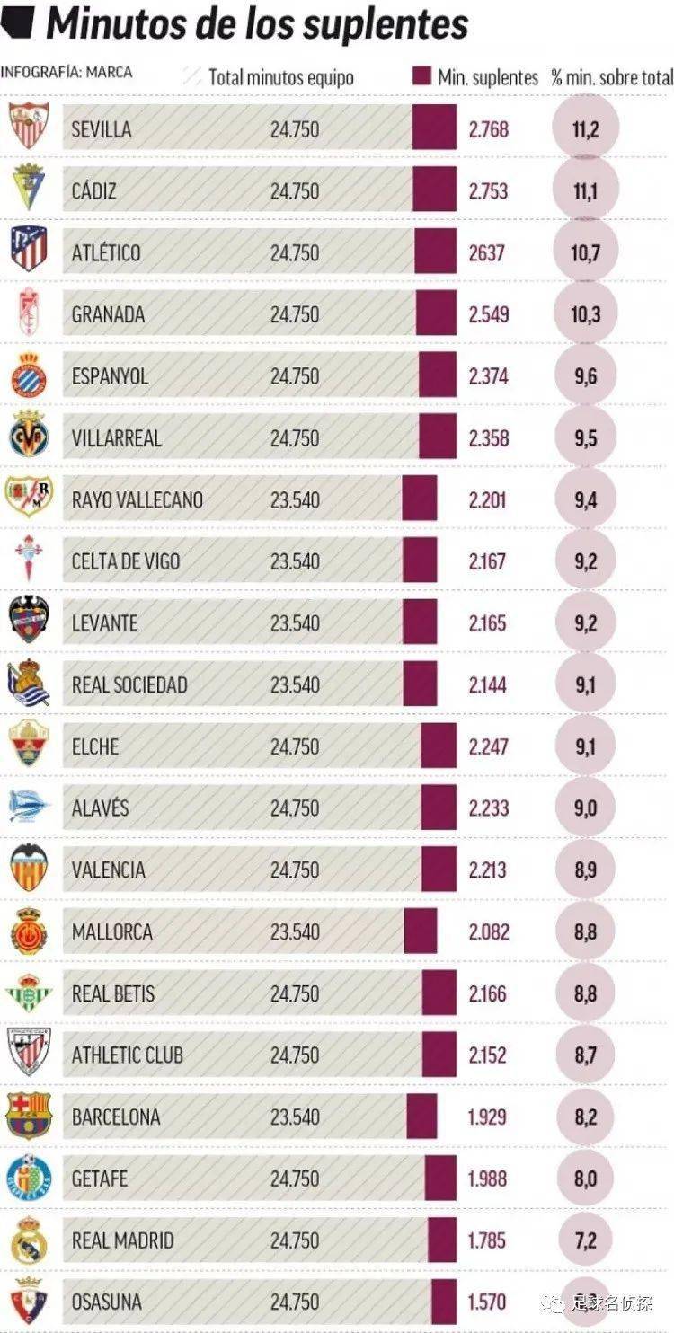 博尼：巴斯托尼让我来国米；以前踢中场对我组织能力有帮助（博尼：在巴斯托尼推动下加盟国米；中场经历提升了我的组织能力）